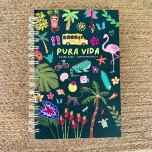 Journal CentroAmerica